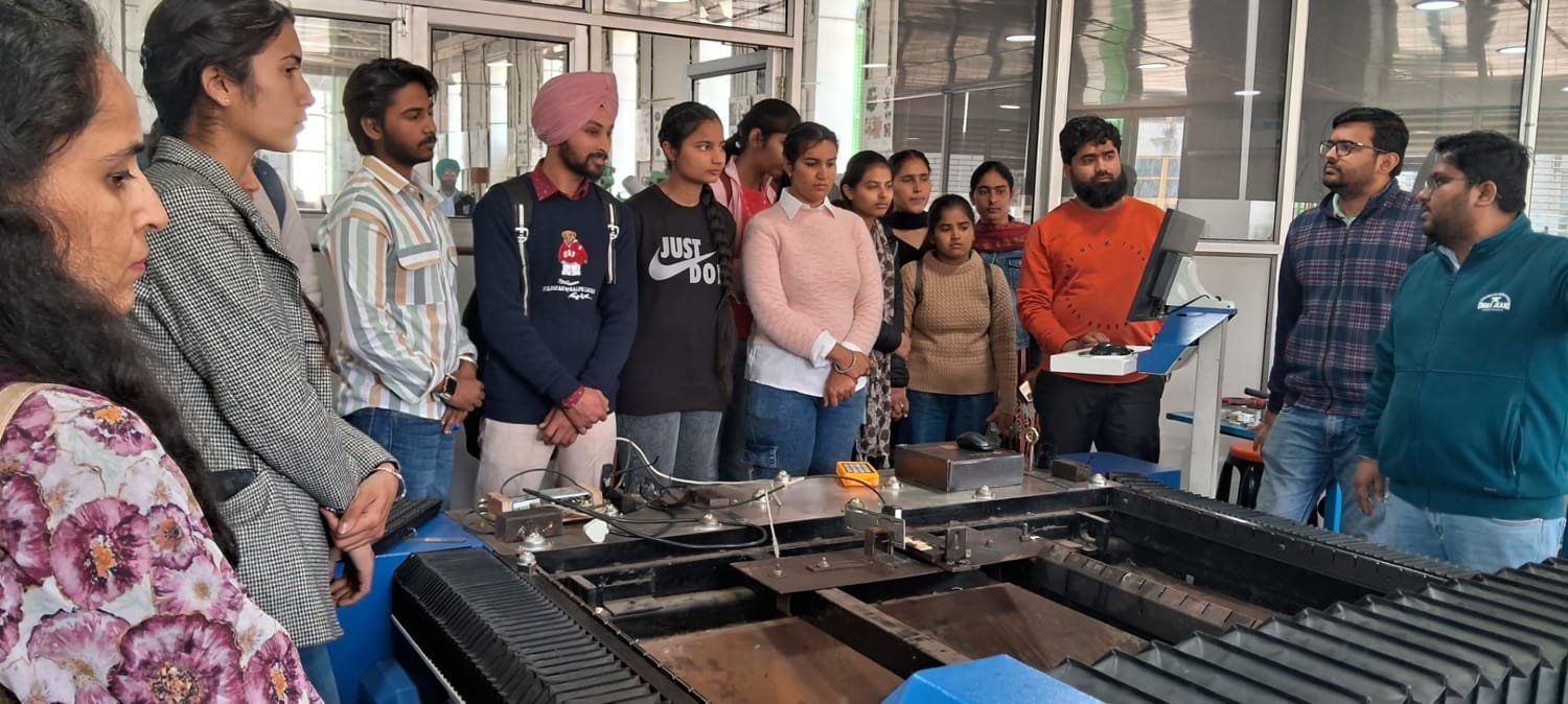 Students of the Physical Sciences Department visited IIT-Ropar
